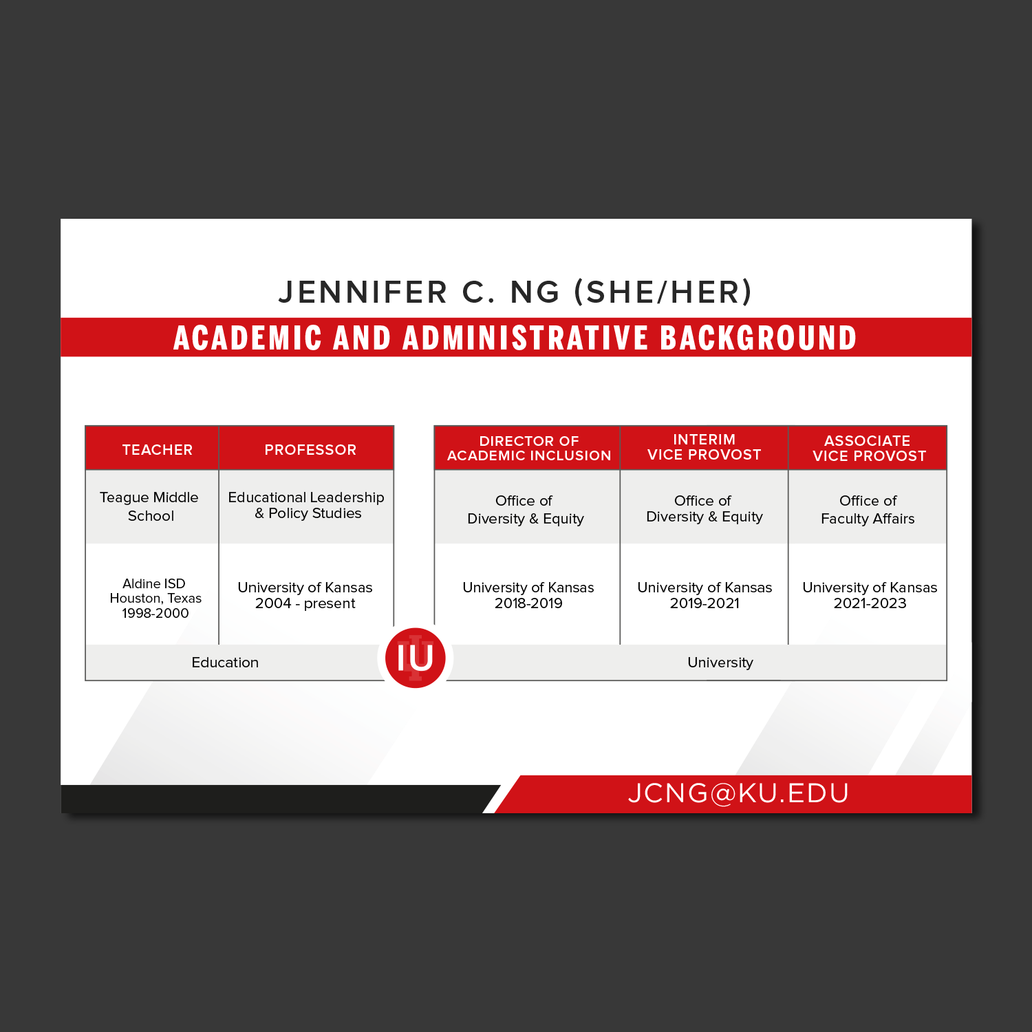 Design de Carte Postale par WellDesign pour ce projet | Design #32464823