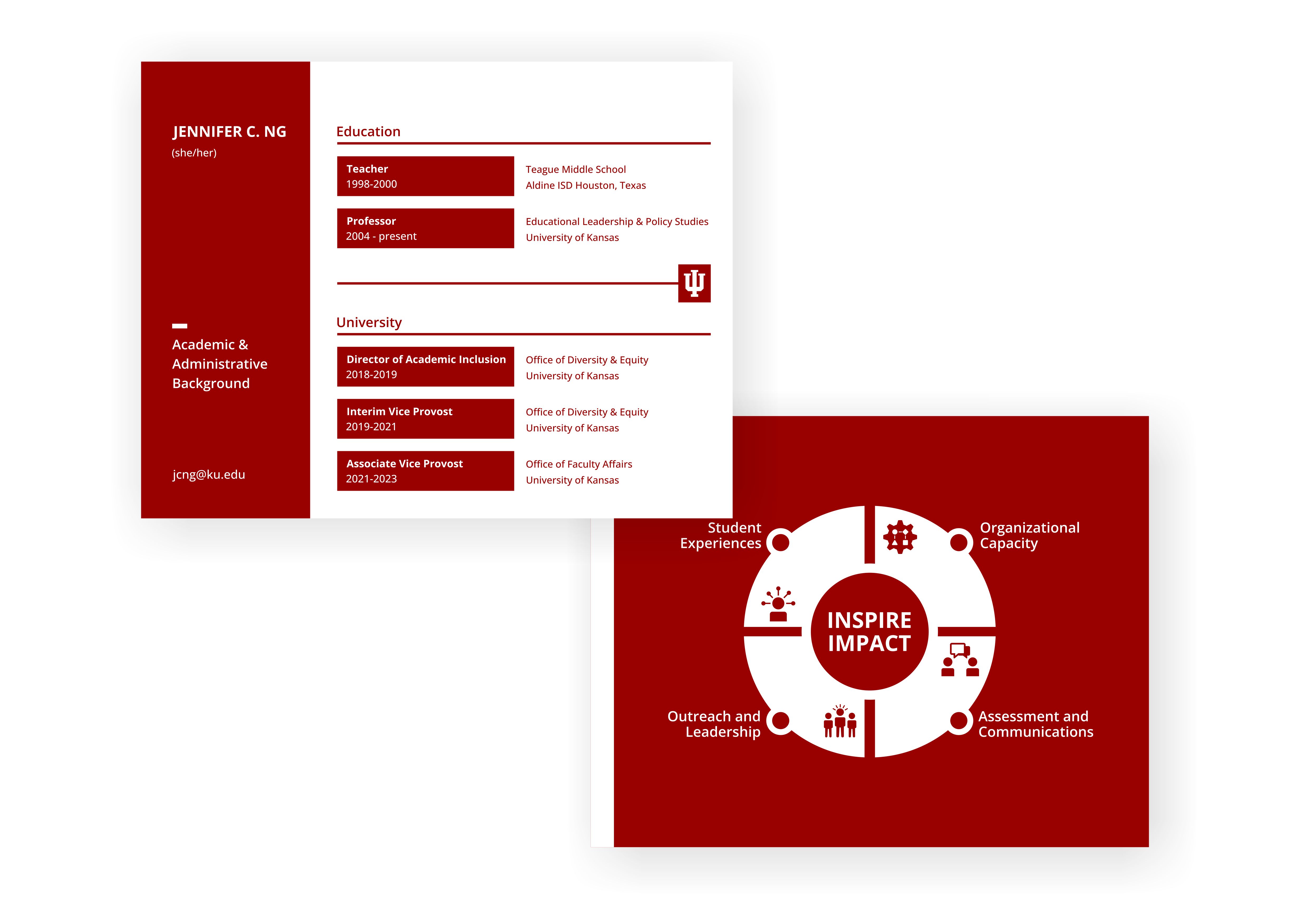 Postcard Design by ammar_ed for this project | Design #32460943