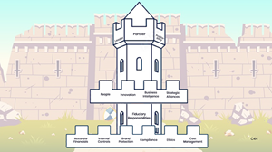 PowerPoint Design by pb