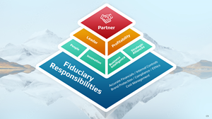 PowerPoint Design by pb for this project | Design: #32484431