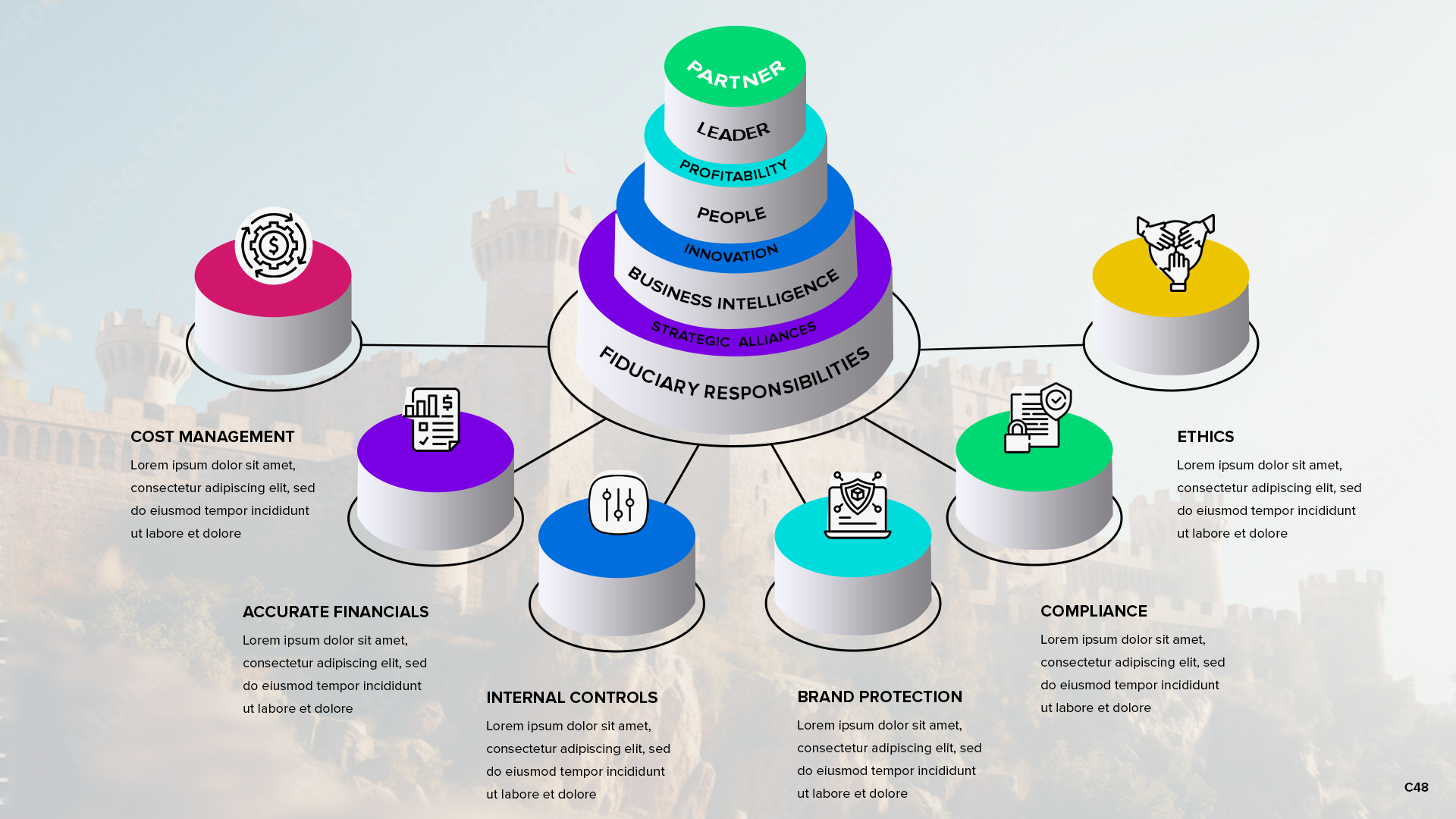 PowerPoint Design by pb for this project | Design #32484433