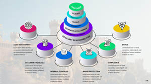 PowerPoint Design by pb for this project | Design: #32484433