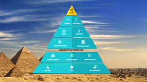 PowerPoint Design by pb for this project | Design: #32484444