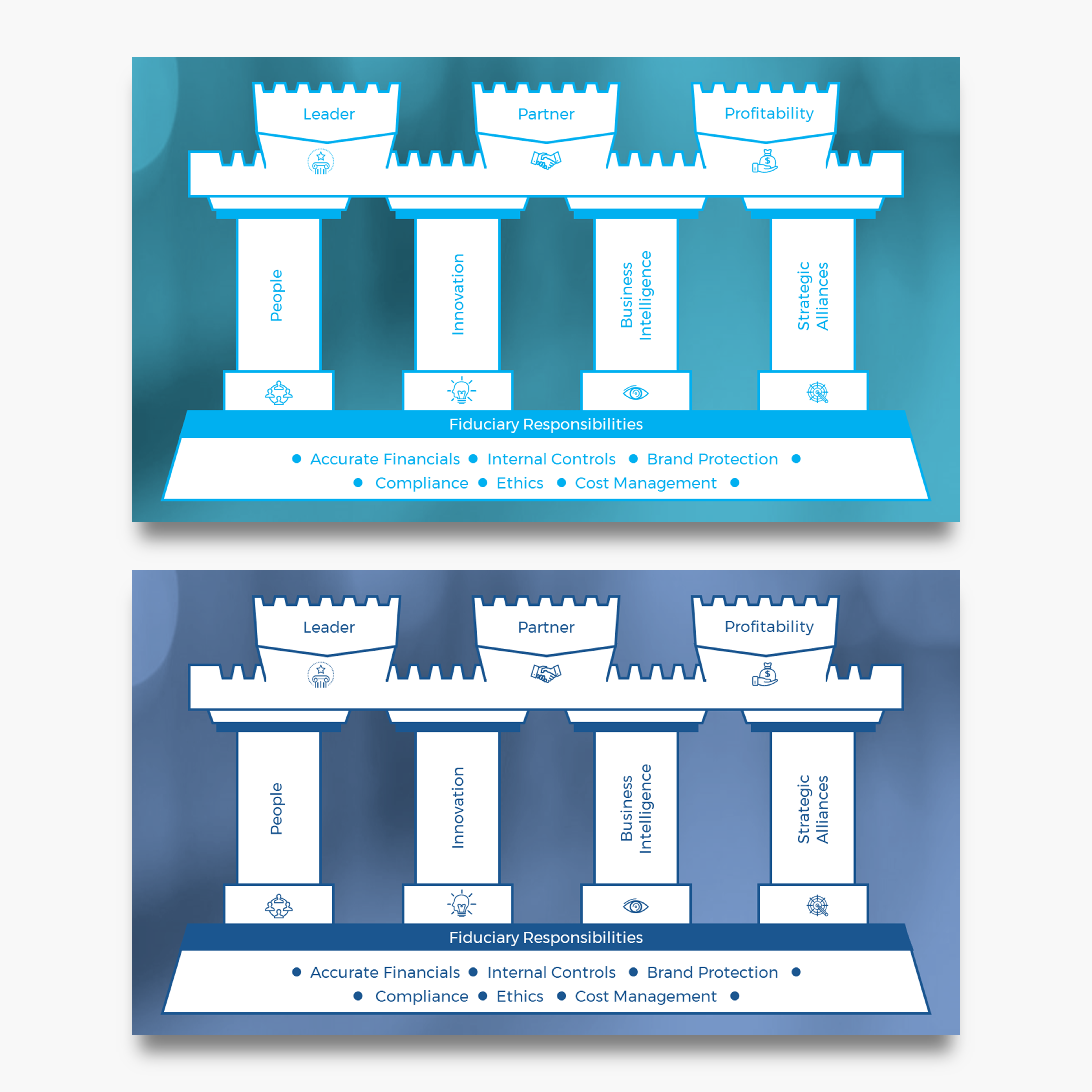 PowerPoint Design by MelHD for this project | Design #32483784
