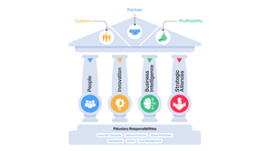 PowerPoint Design by Saif Ullah Khan