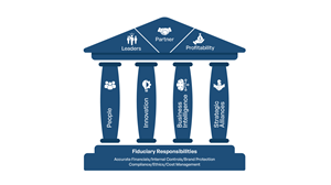 PowerPoint Design by Saif Ullah Khan for this project | Design: #32571294