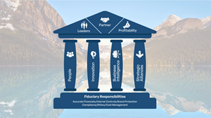 PowerPoint Design by Saif Ullah Khan for this project | Design: #32571295