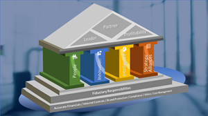 PowerPoint Design by joseborgesbarboza 2 for this project | Design: #32481274