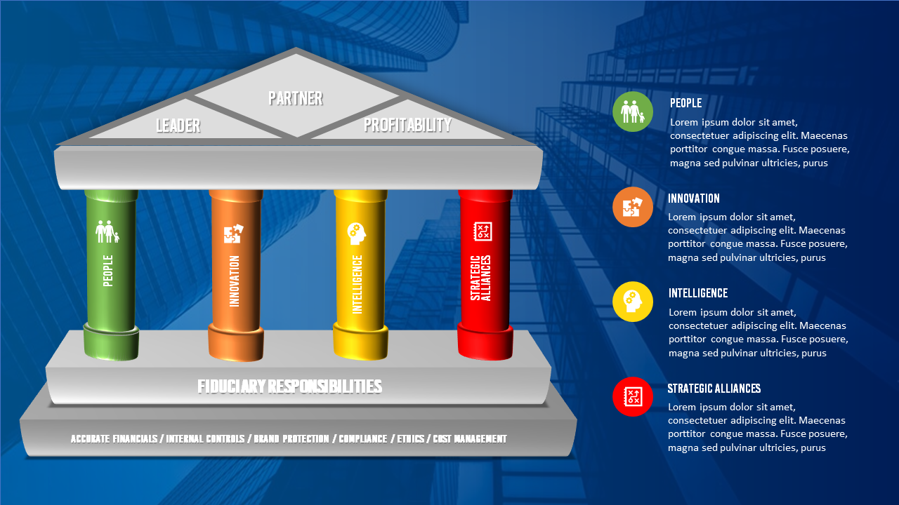 PowerPoint Design by joseborgesbarboza 2 for this project | Design #32481277