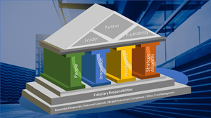 PowerPoint Design by joseborgesbarboza 2 for this project | Design: #32481278