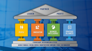 Diseño de PowerPoint por joseborgesbarboza 2