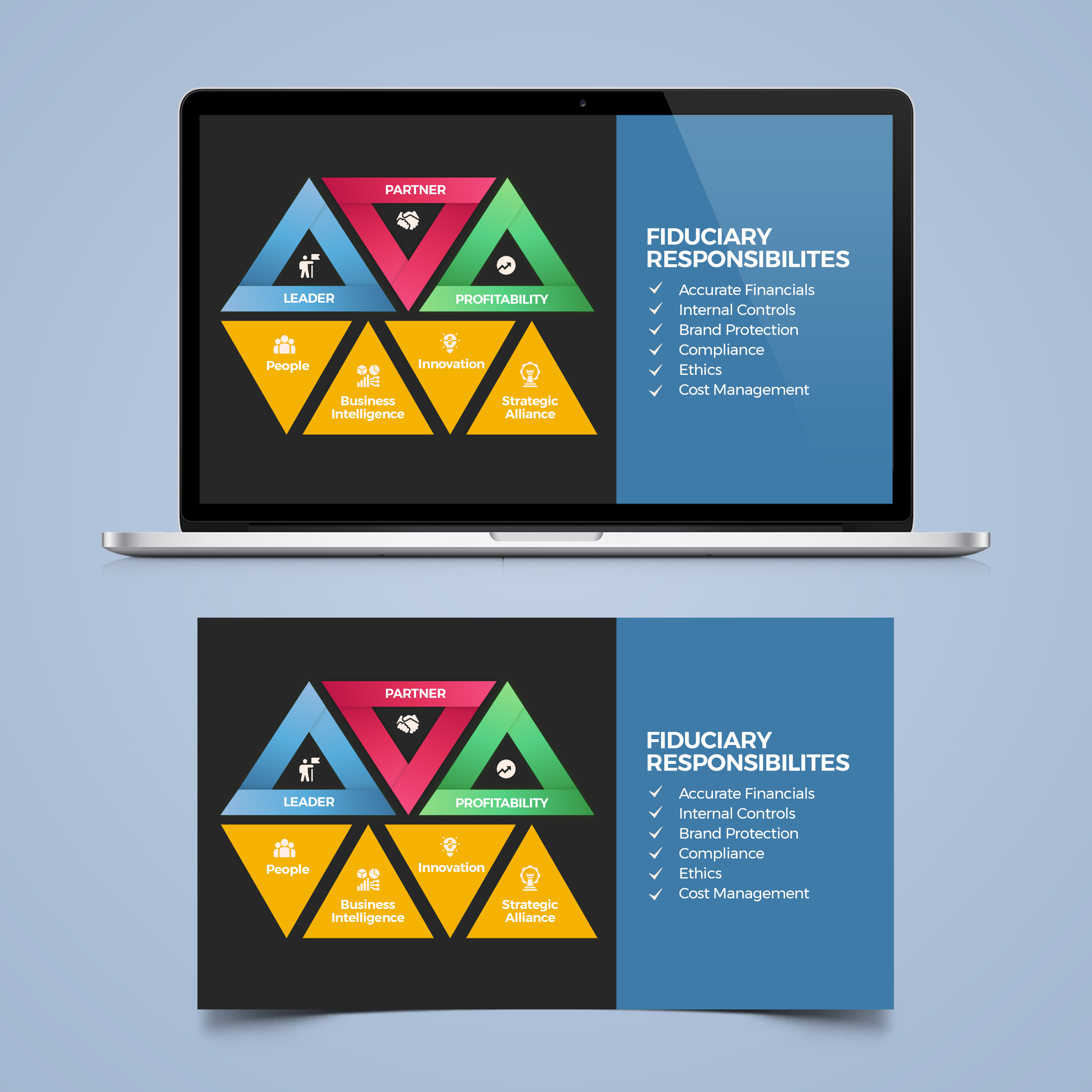 PowerPoint Design by Graphic Guy for this project | Design #32483732
