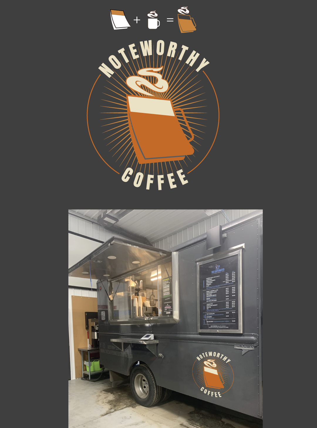 Logo Design by Truediss for Noteworthy Coffee | Design #32523520