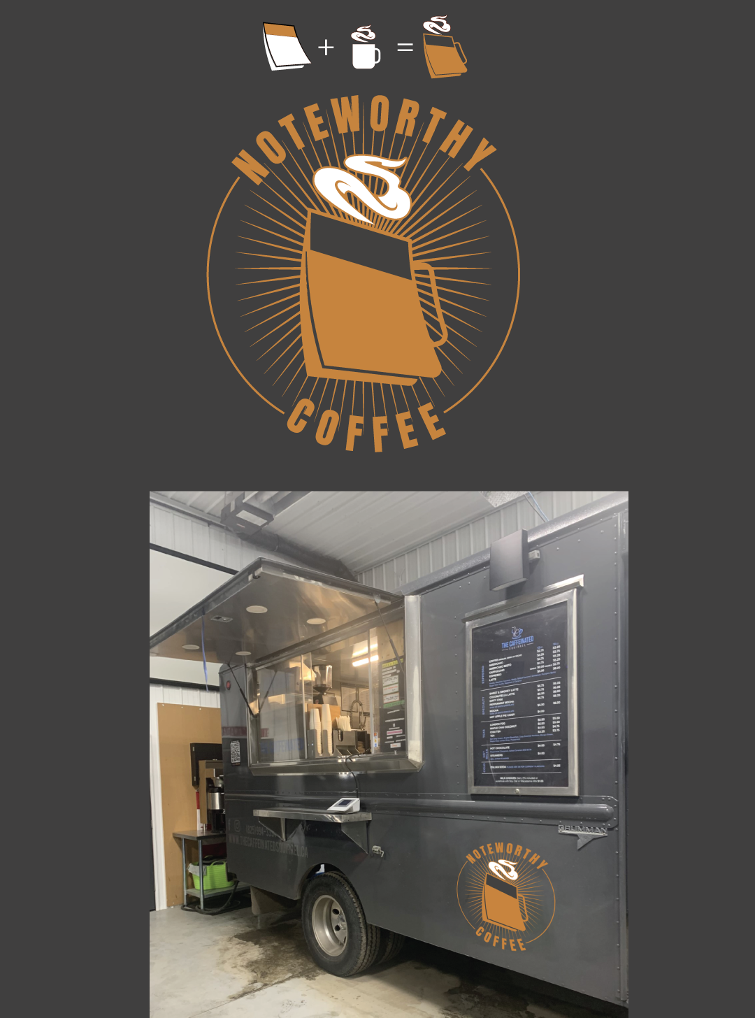 Logo Design by Truediss for Noteworthy Coffee | Design #32523548