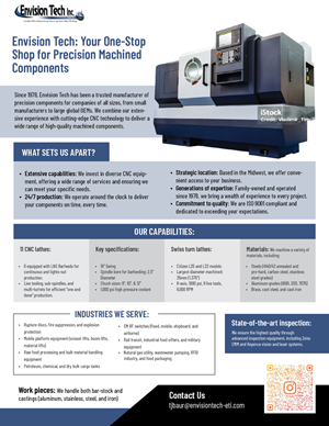 Flyer Design by Fuuma for Envision Tech Inc | Design: #32507789