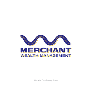 Logo Design by Kryss Denmar for this project | Design: #32496504