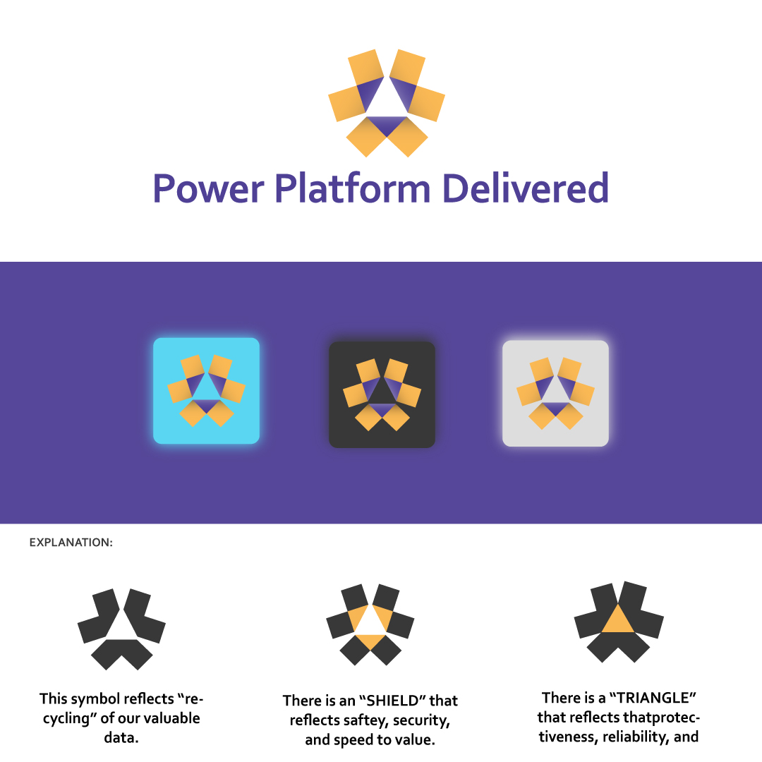 Logo Design by Safeer Ahmed1 for Powergenie.ai | Design #32502121