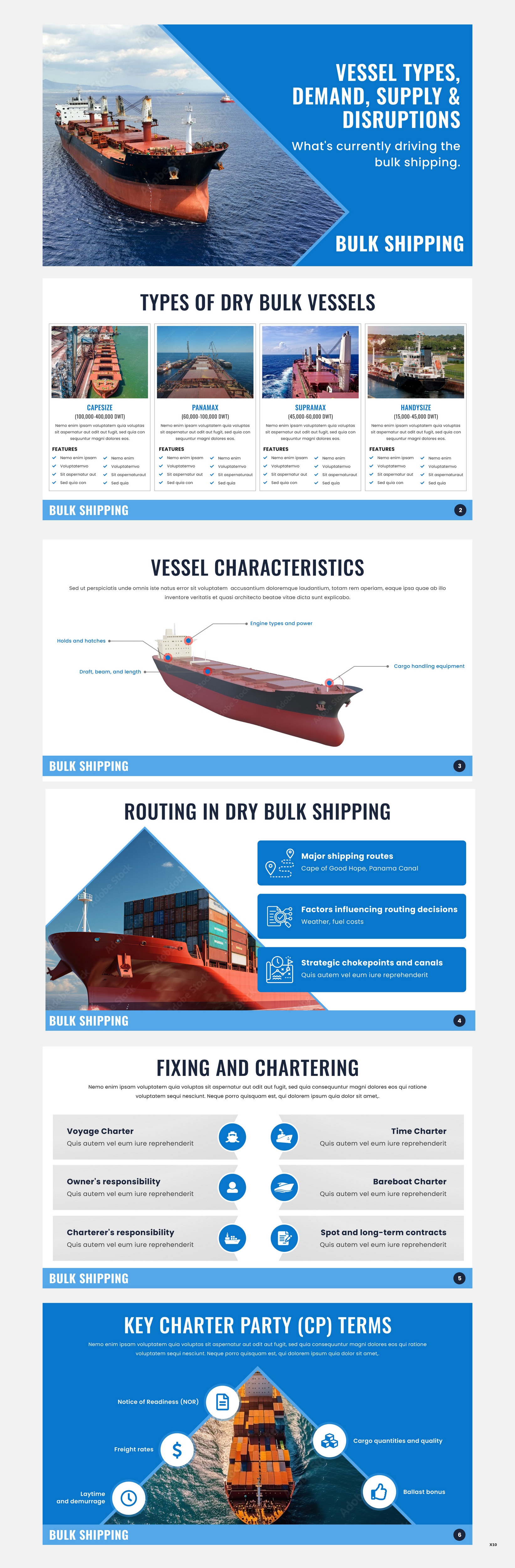 PowerPoint Design by pb for this project | Design #32499976