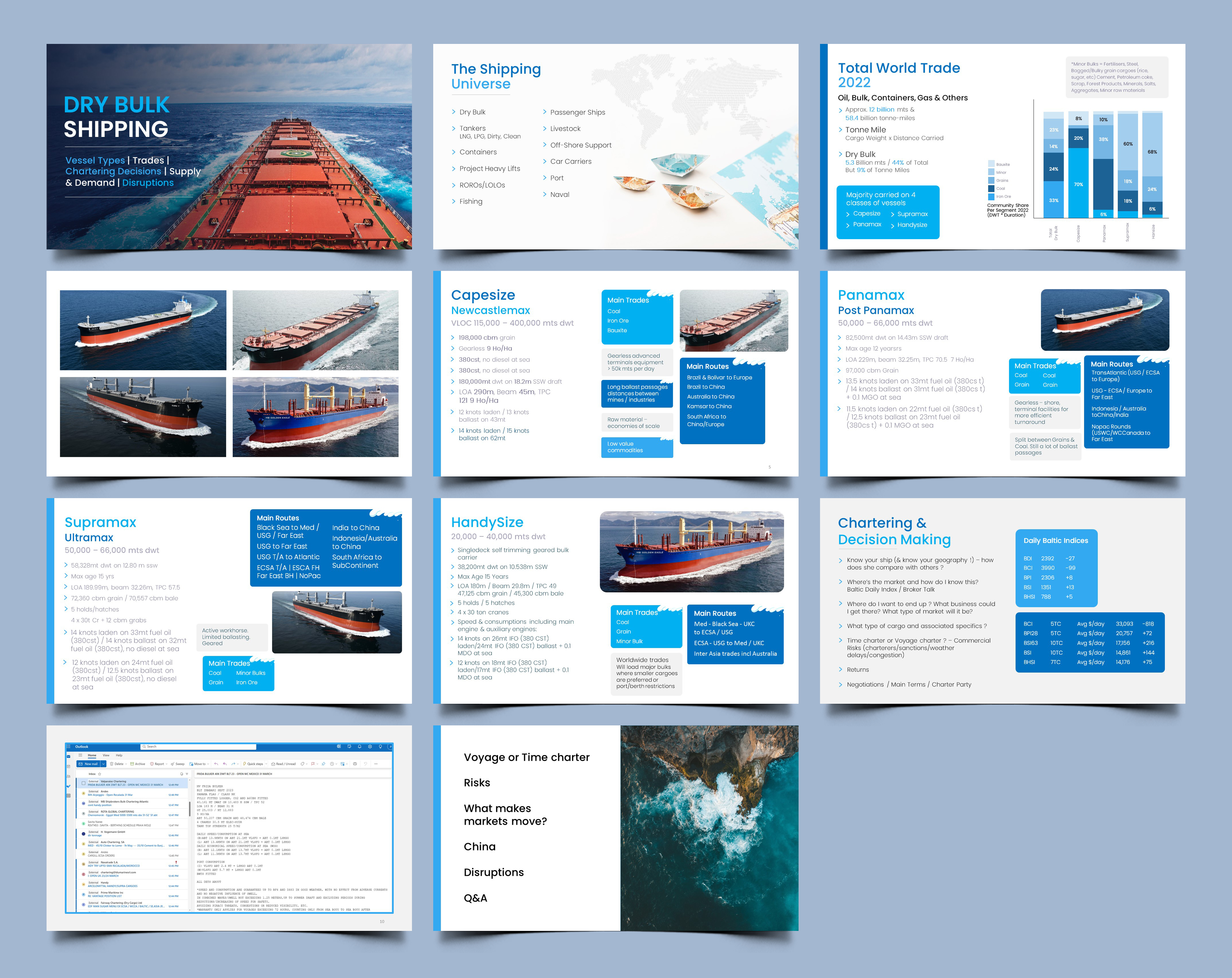 PowerPoint Design by Graphic Guy for this project | Design #32621046