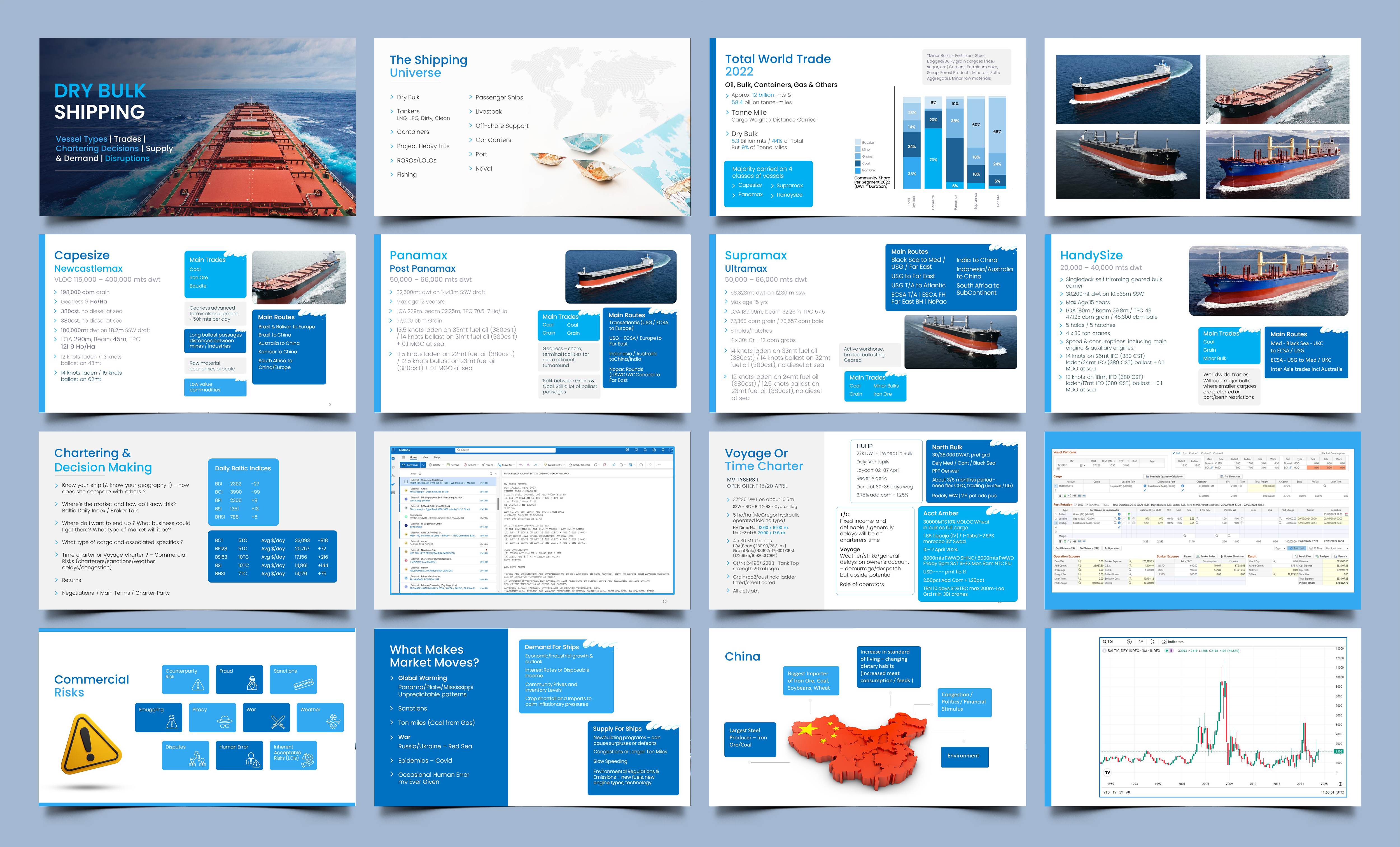 PowerPoint Design by Graphic Guy for this project | Design #32630217