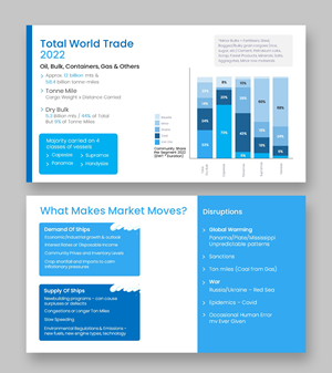 Diseño de PowerPoint por Graphic Guy para este proyecto | Diseño: #32641156