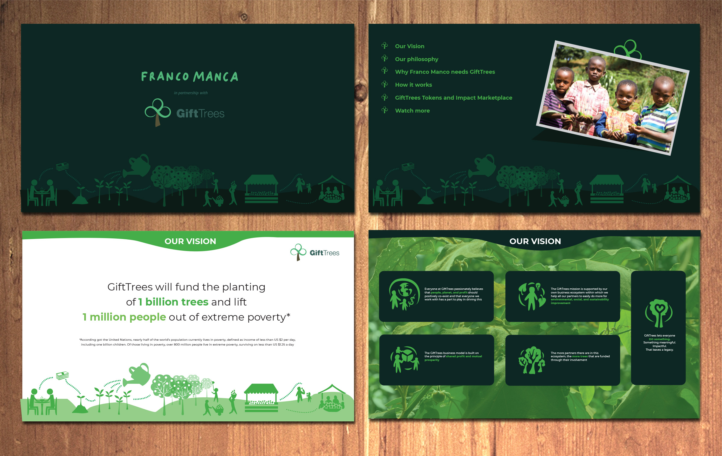 Graphic Design by MNM for this project | Design #32532204