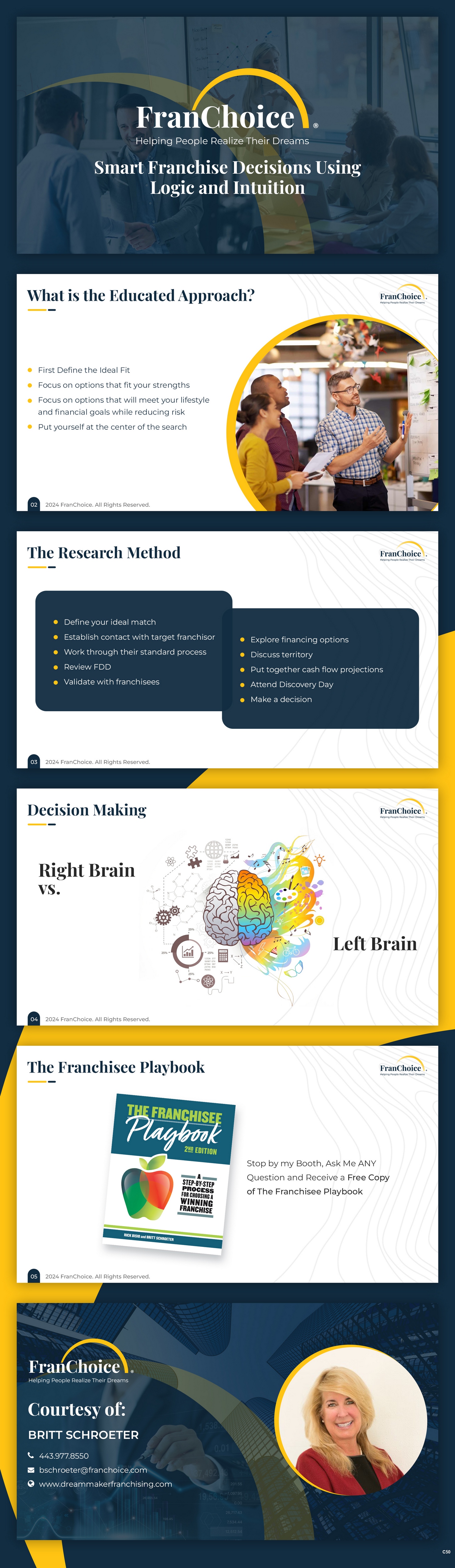 PowerPoint-Design von pb für dieses Projekt | Design #32524998