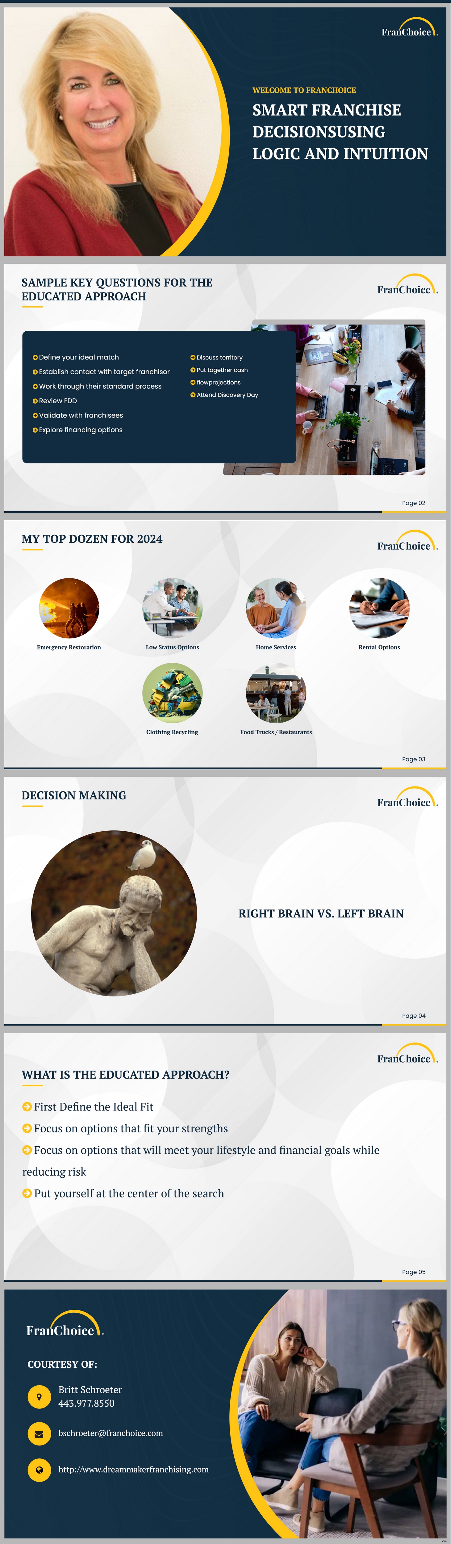 PowerPoint-Design von pb für dieses Projekt | Design #32524999