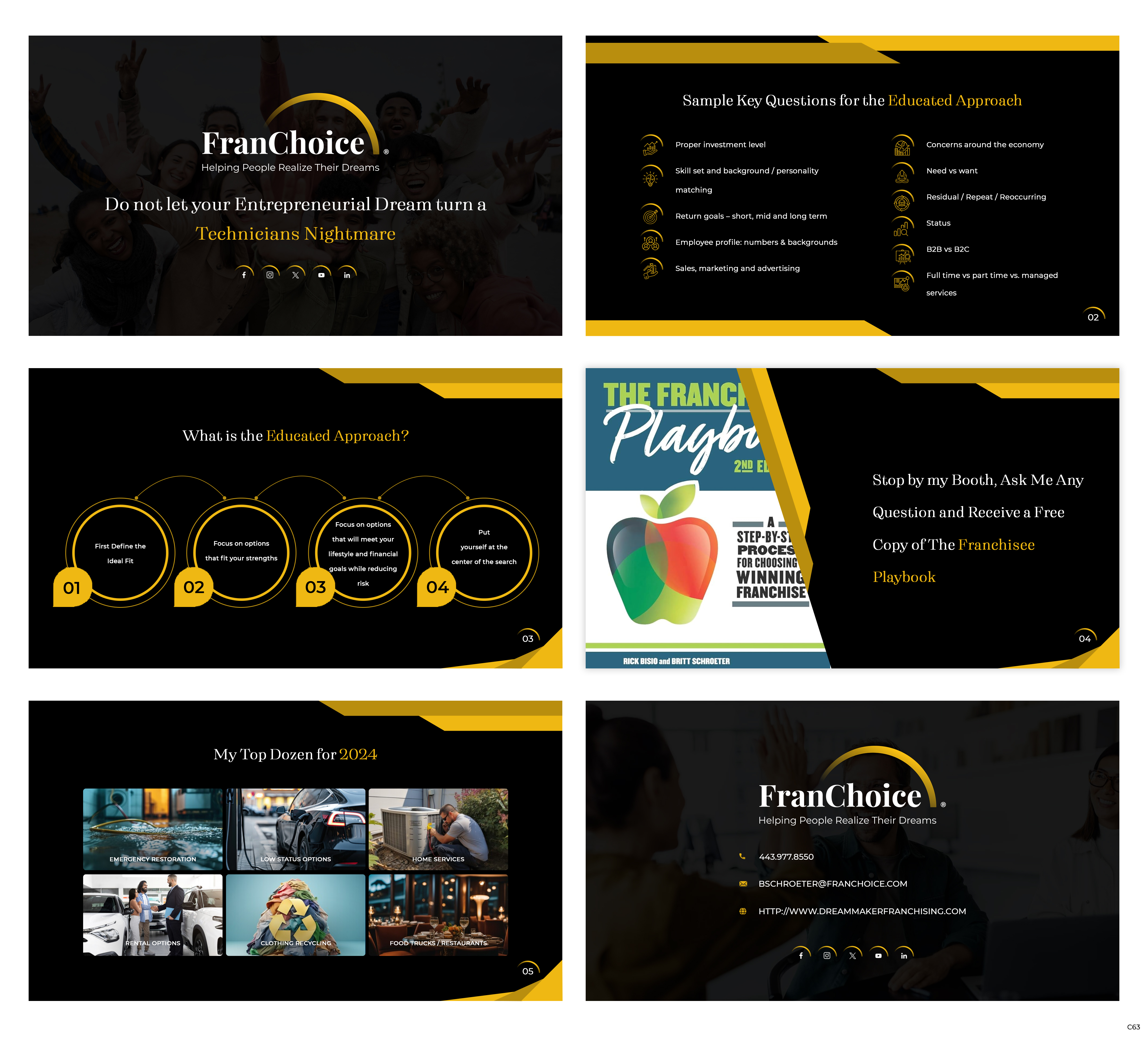 Design de PowerPoint par pb pour ce projet | Design #32525007