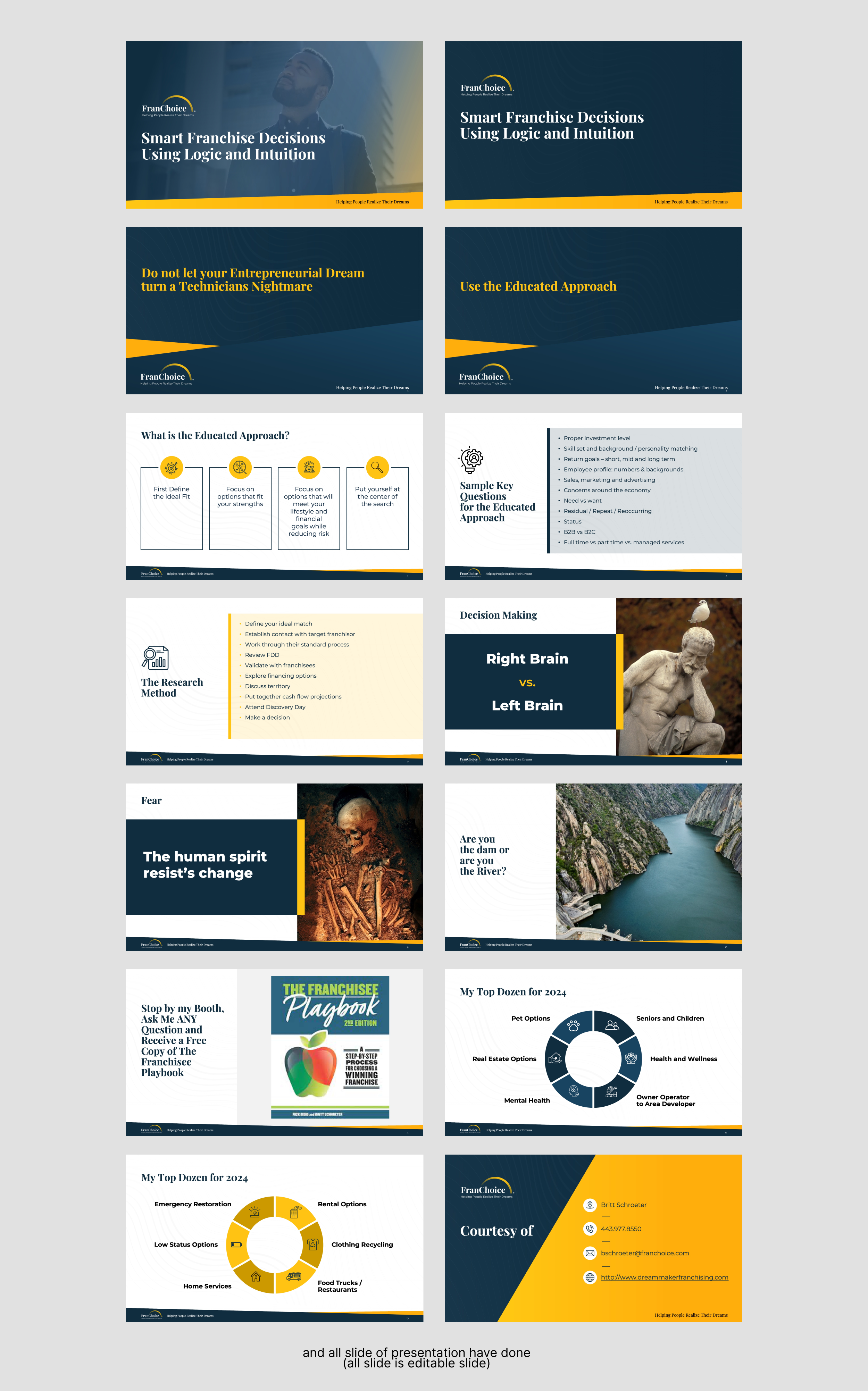 Diseño de PowerPoint por Flatmilter para este proyecto | Diseño #32524934