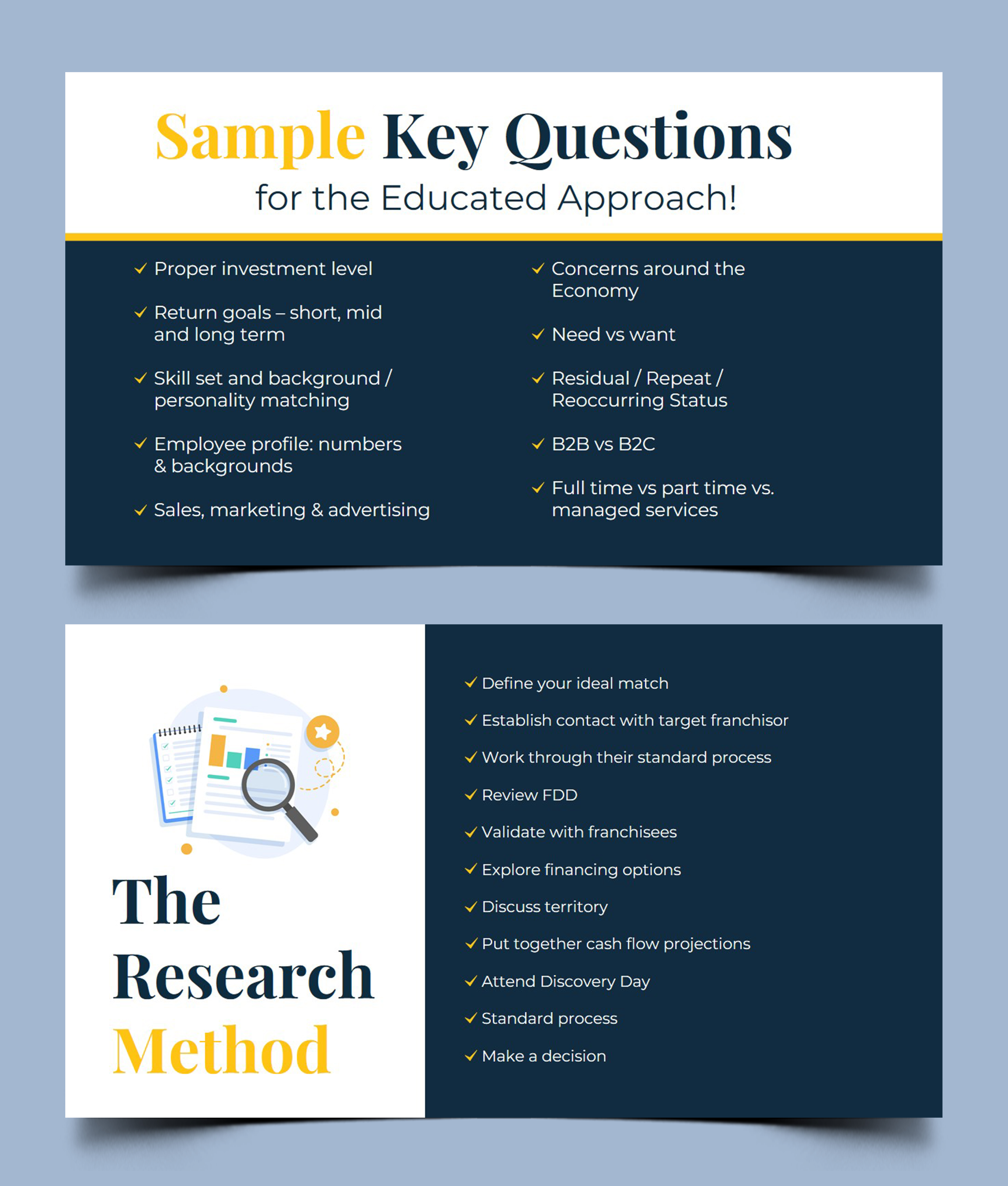 PowerPoint-Design von Graphic Guy für dieses Projekt | Design #32532763