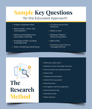 PowerPoint-Design von Graphic Guy für dieses Projekt | Design: #32532763