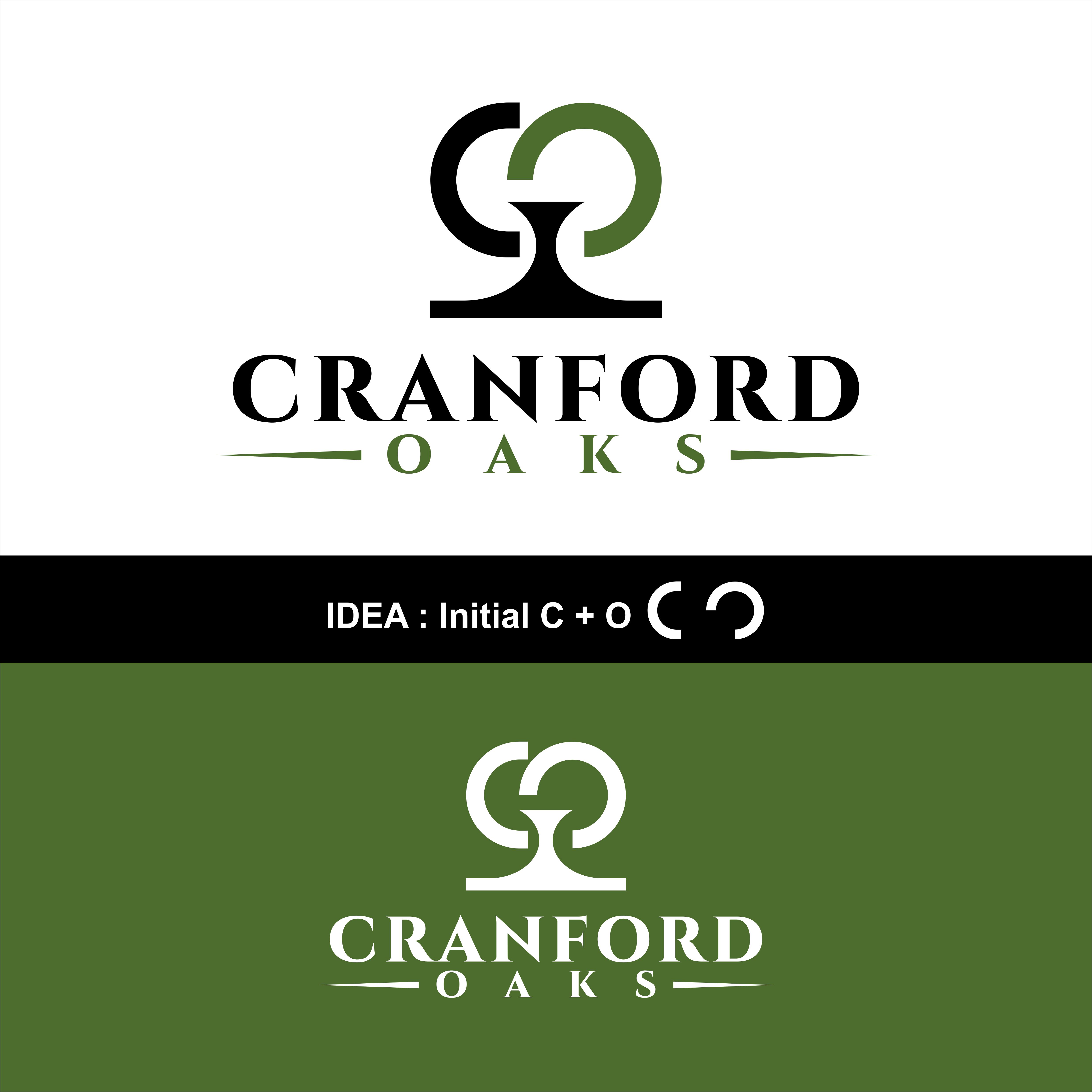 Logo Design by Manggalaraja for this project | Design #32535568