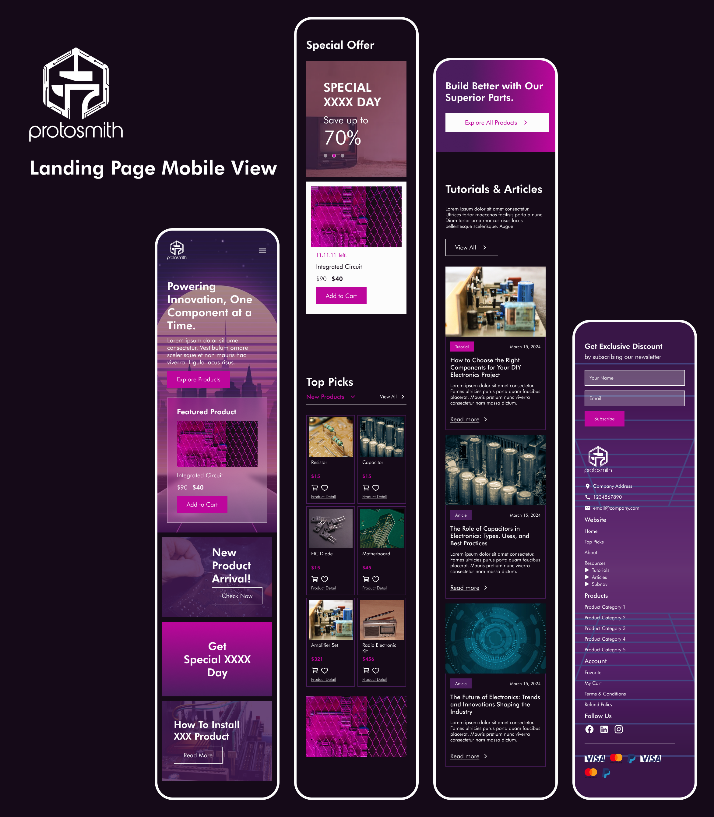 Web Design by Taufik H for this project | Design #32564434