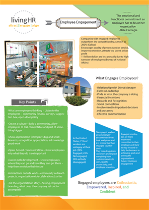 Infographic Design by AG Creatives for this project | Design: #3110041