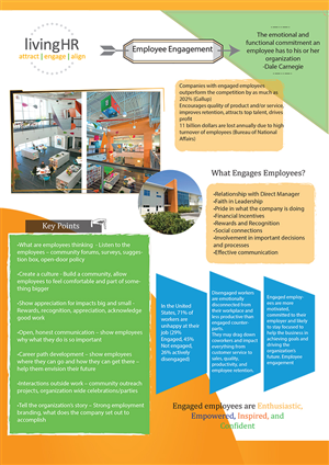 Infographic Design by AG Creatives for this project | Design: #3110045