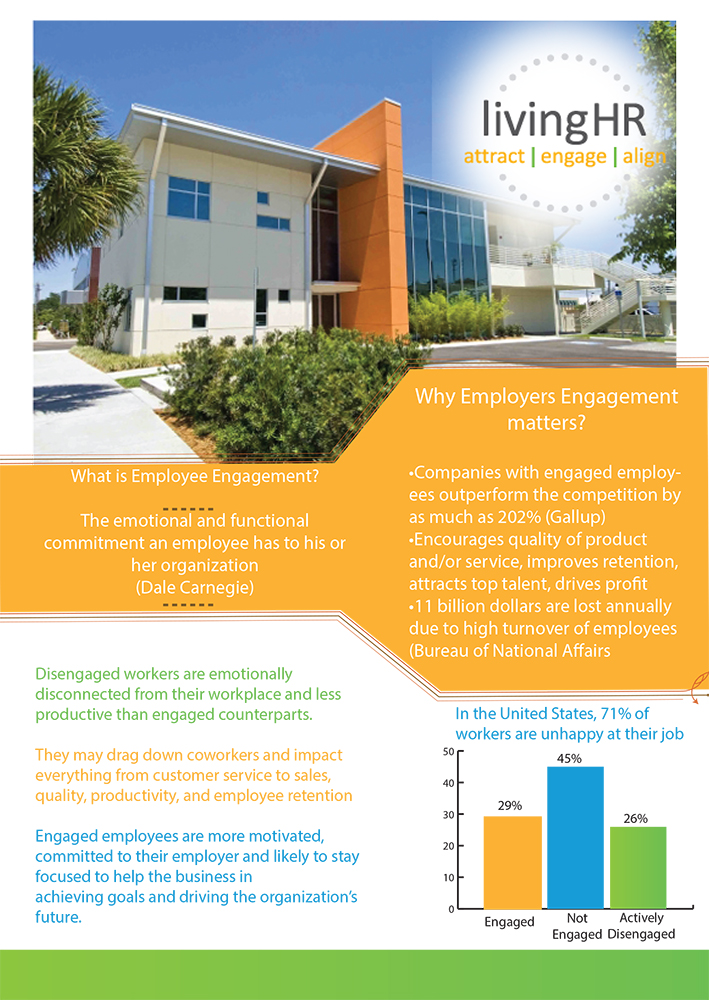 Infographic Design by AG Creatives for this project | Design #3112794