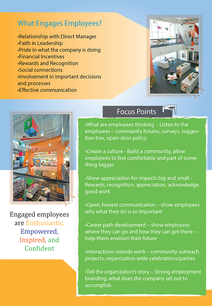 Infographic Design by AG Creatives for this project | Design #3112796