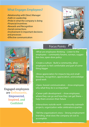 Infographic Design by AG Creatives for this project | Design: #3112796