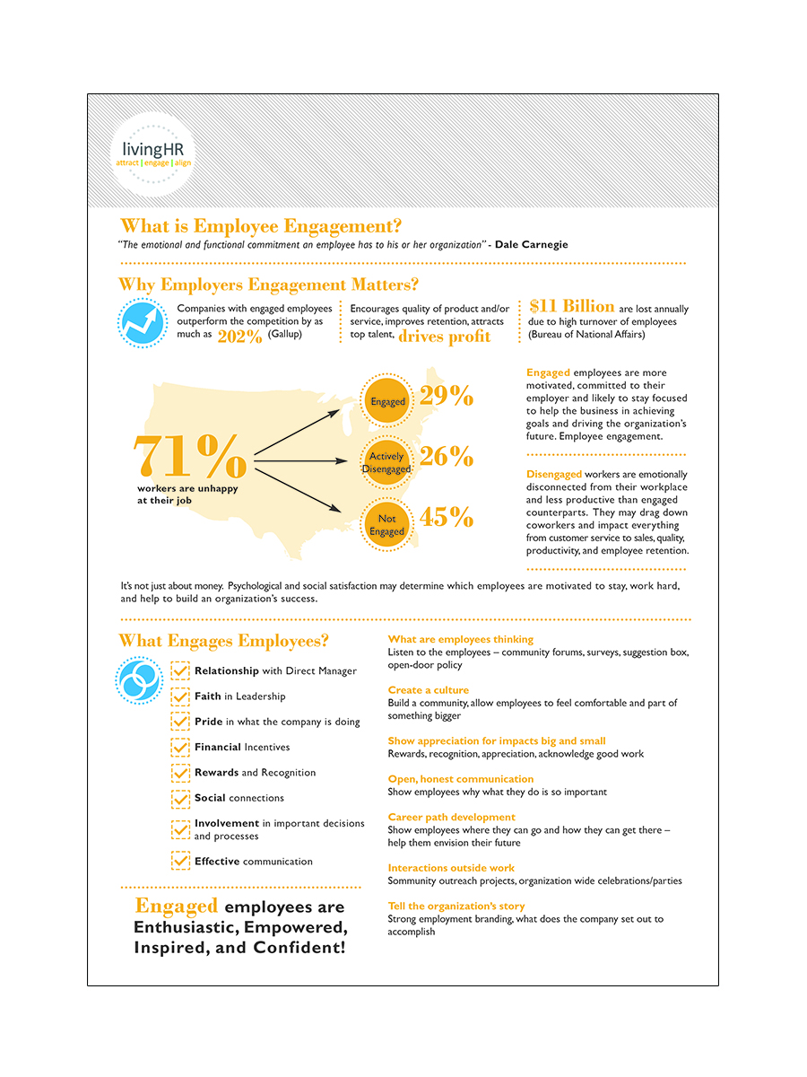Infographic Design by huujdesign for this project | Design #3123213