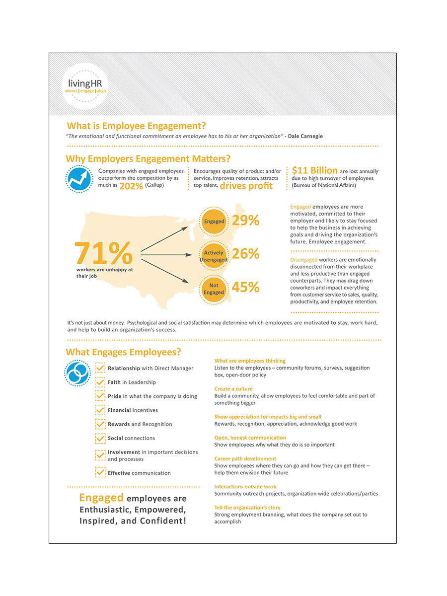 Infographic Design by huujdesign for this project | Design: #3186320