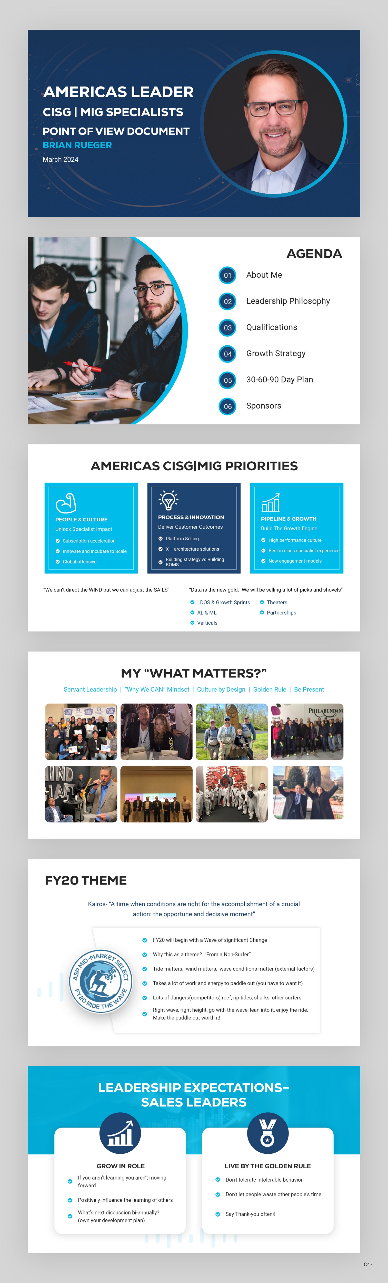 Design de PowerPoint par pb pour ce projet | Design #32564774