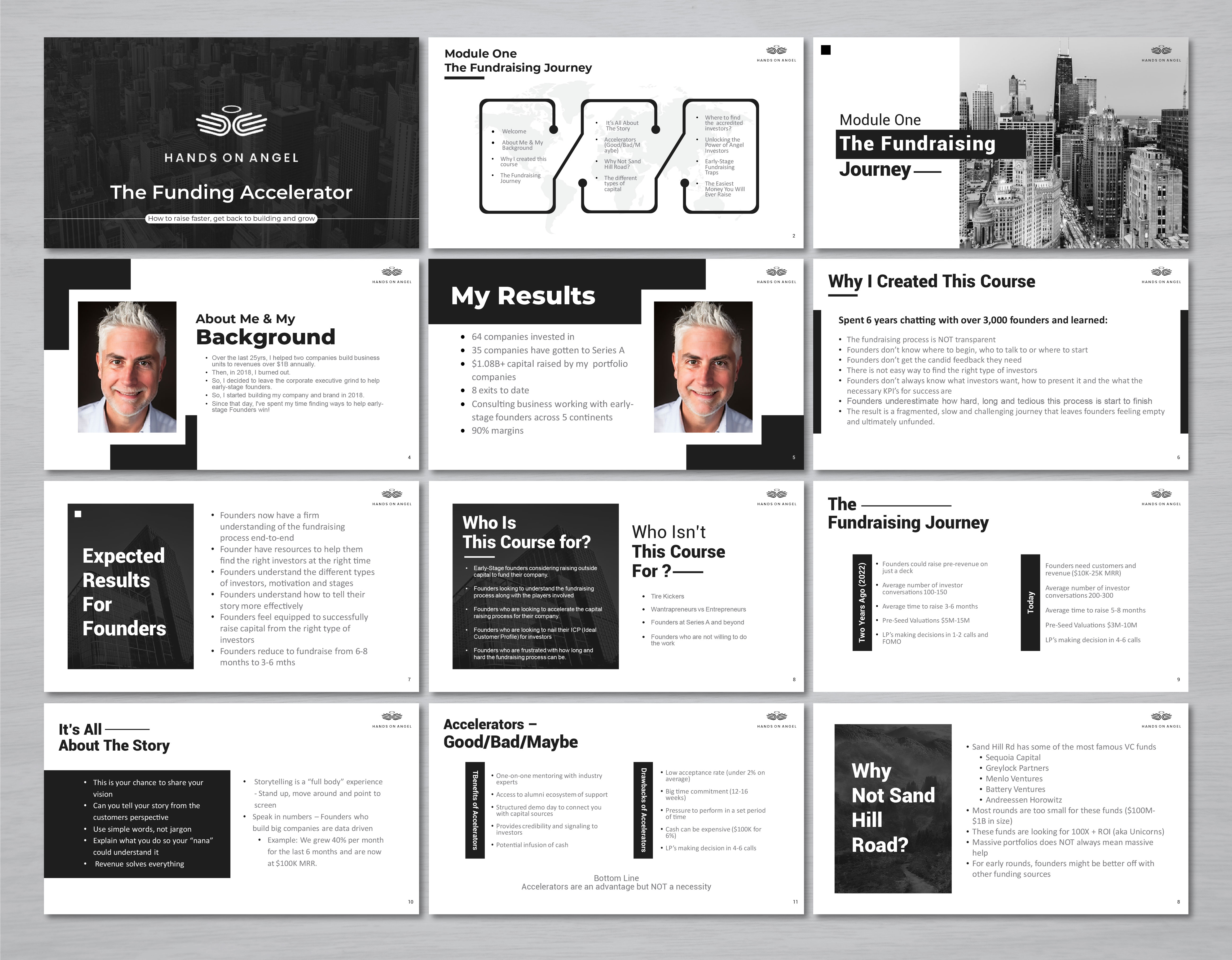 PowerPoint-Design von artbitin für Hands On Angel LLC | Design #32573089