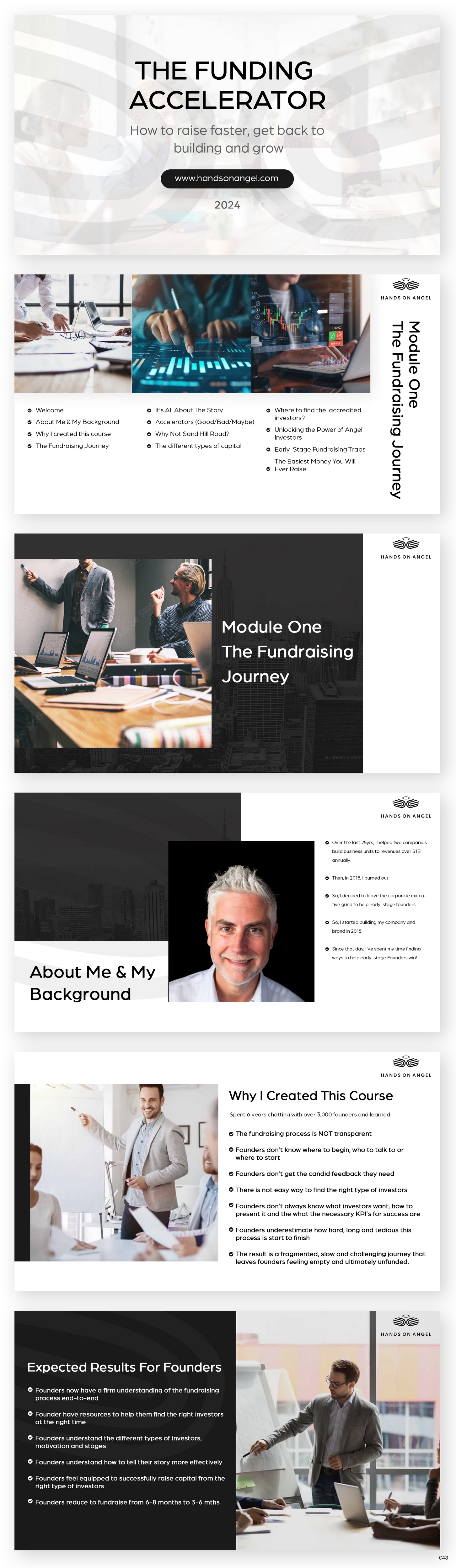 PowerPoint Design by pb for Hands On Angel LLC | Design #32573381