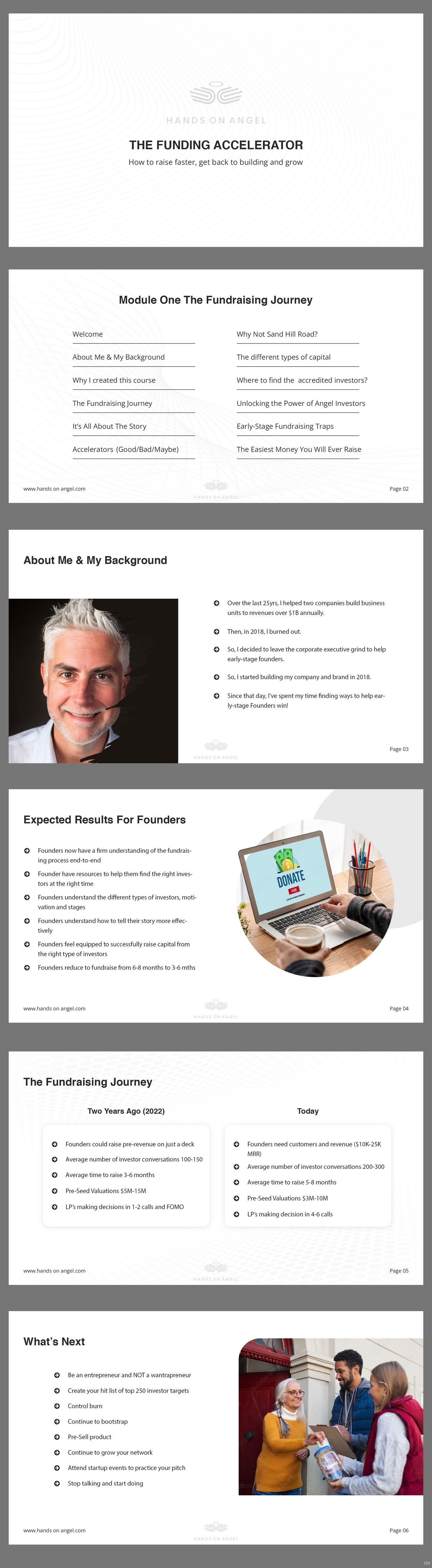 PowerPoint-Design von pb für Hands On Angel LLC | Design #32575552