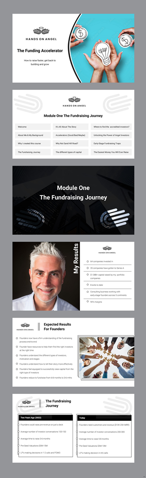 PowerPoint Design by pb for Hands On Angel LLC | Design: #32575562