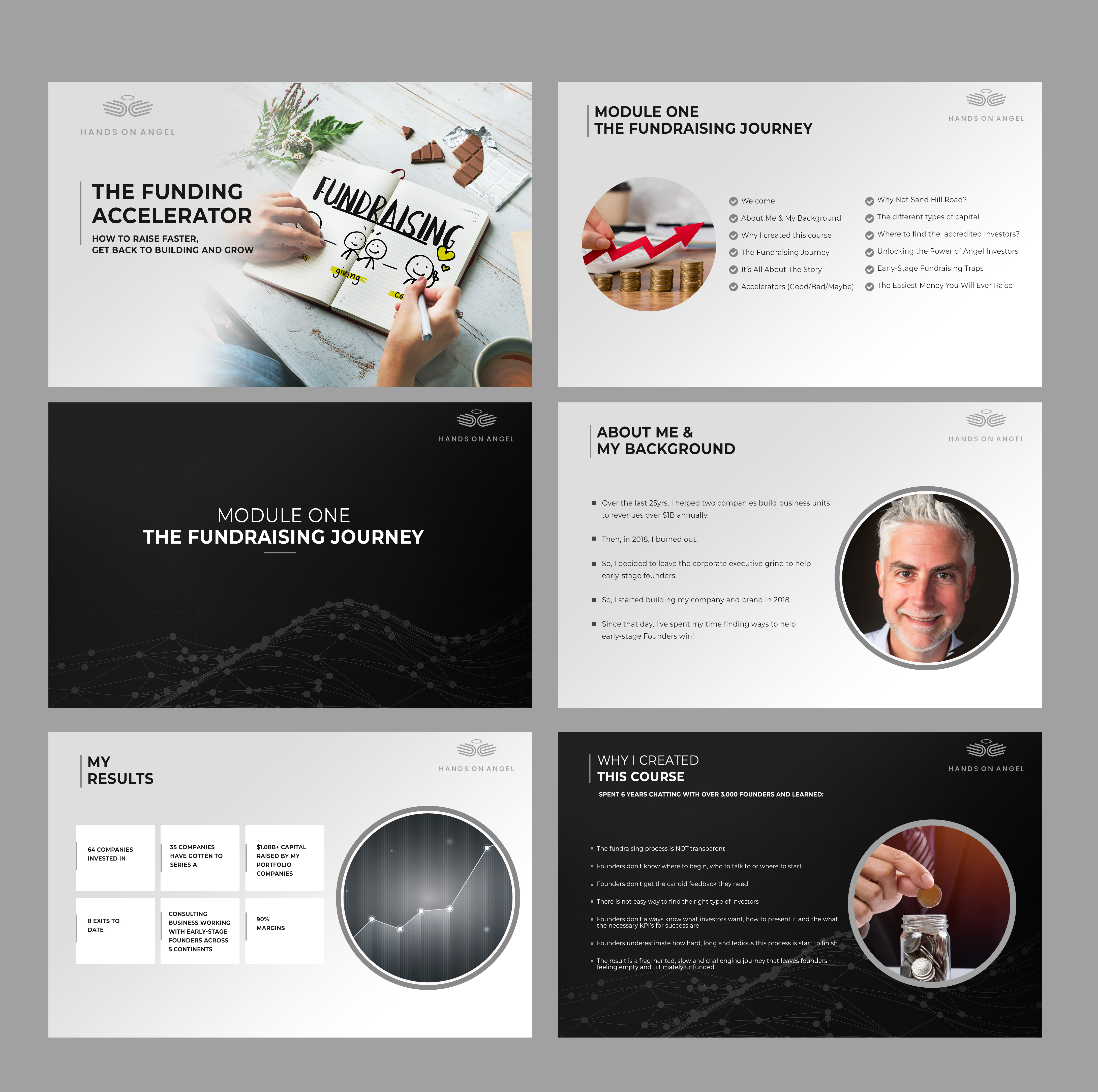 PowerPoint Design by pb for Hands On Angel LLC | Design #32575563
