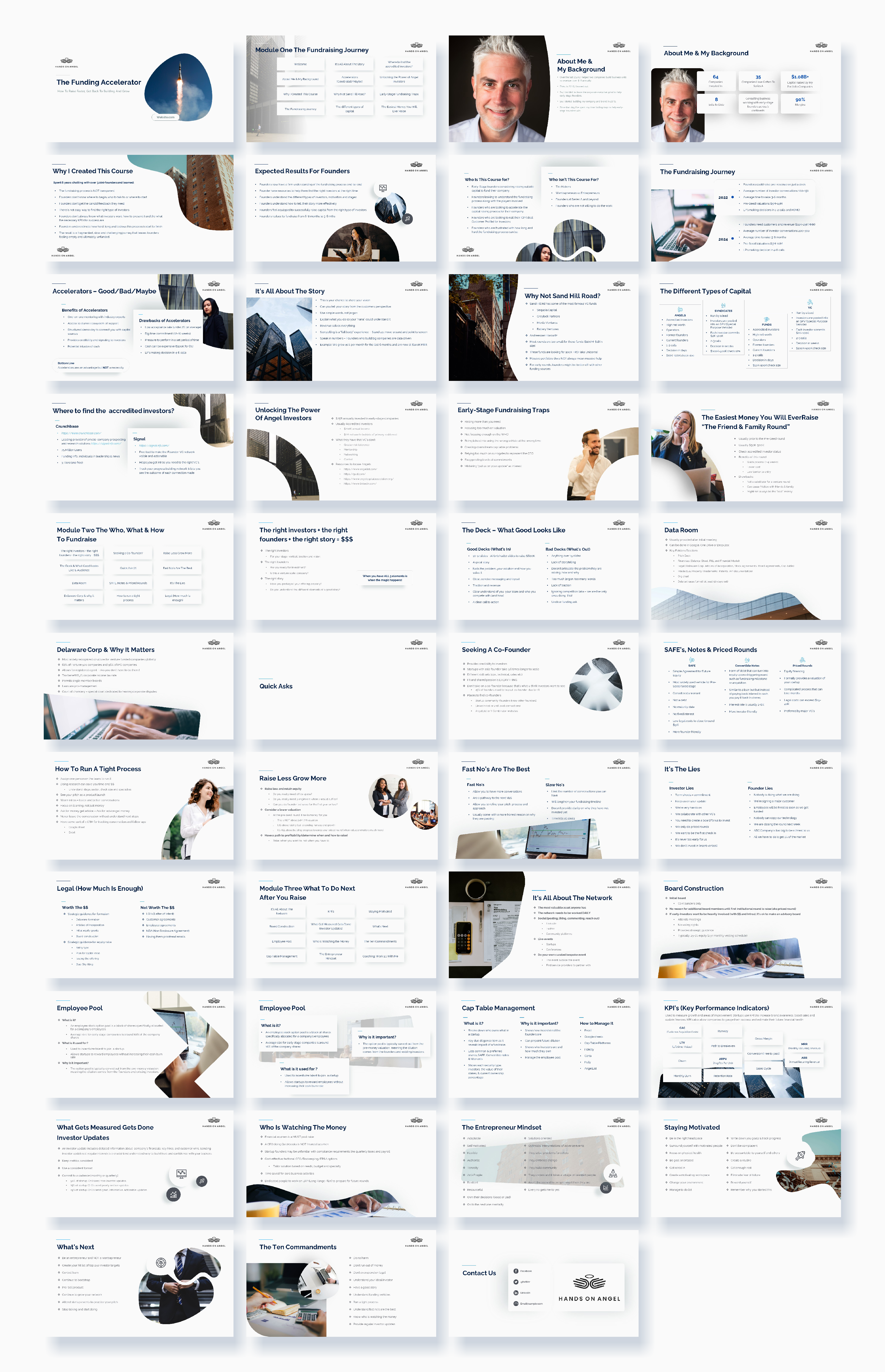 PowerPoint Design by Awang_ for Hands On Angel LLC | Design #32620013