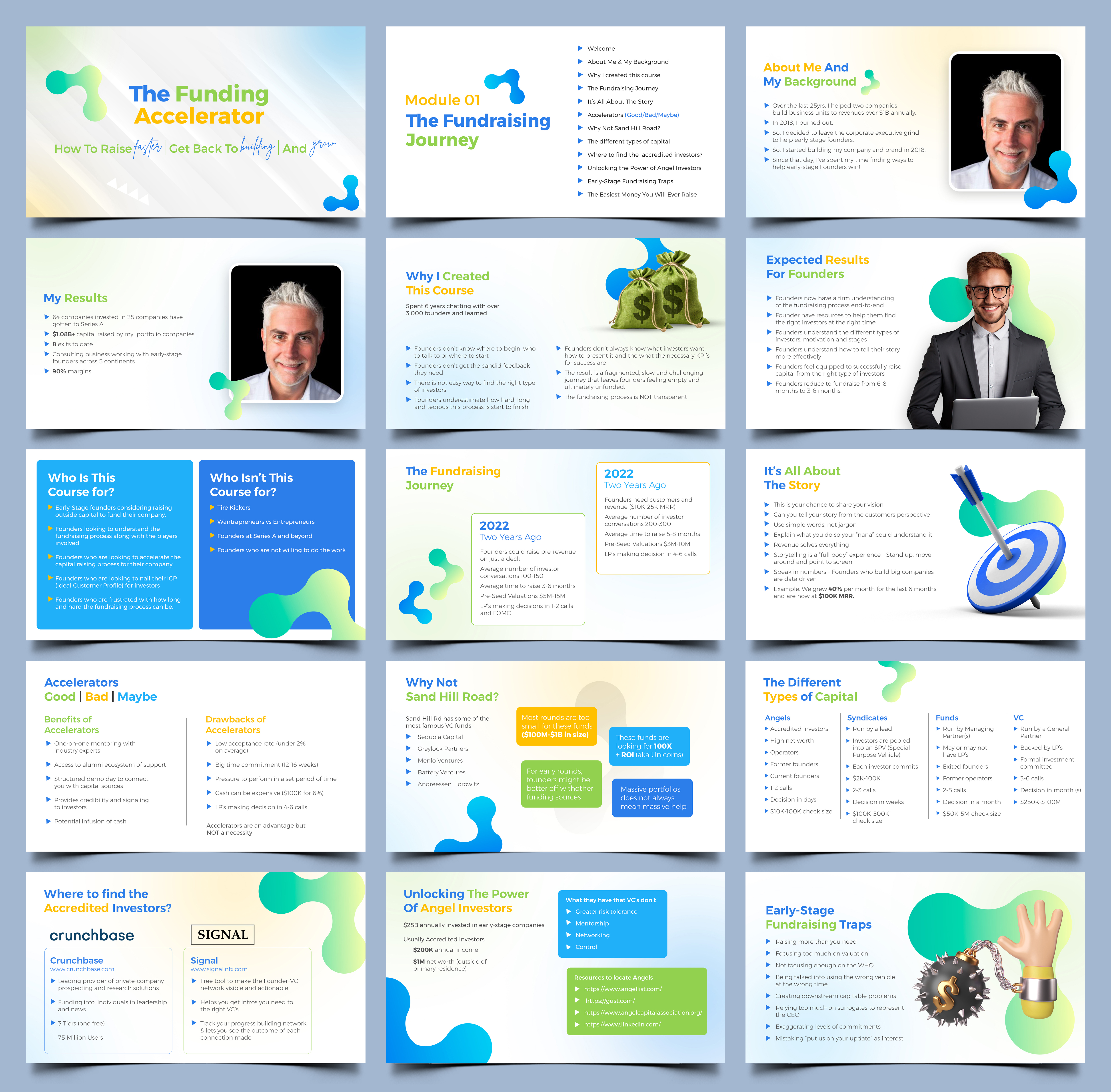Diseño de PowerPoint por Graphic Guy para Hands On Angel LLC | Diseño #32573432
