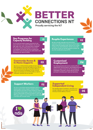 Flyer Design by ecorokerz for Better Connections NT | Design: #32580256